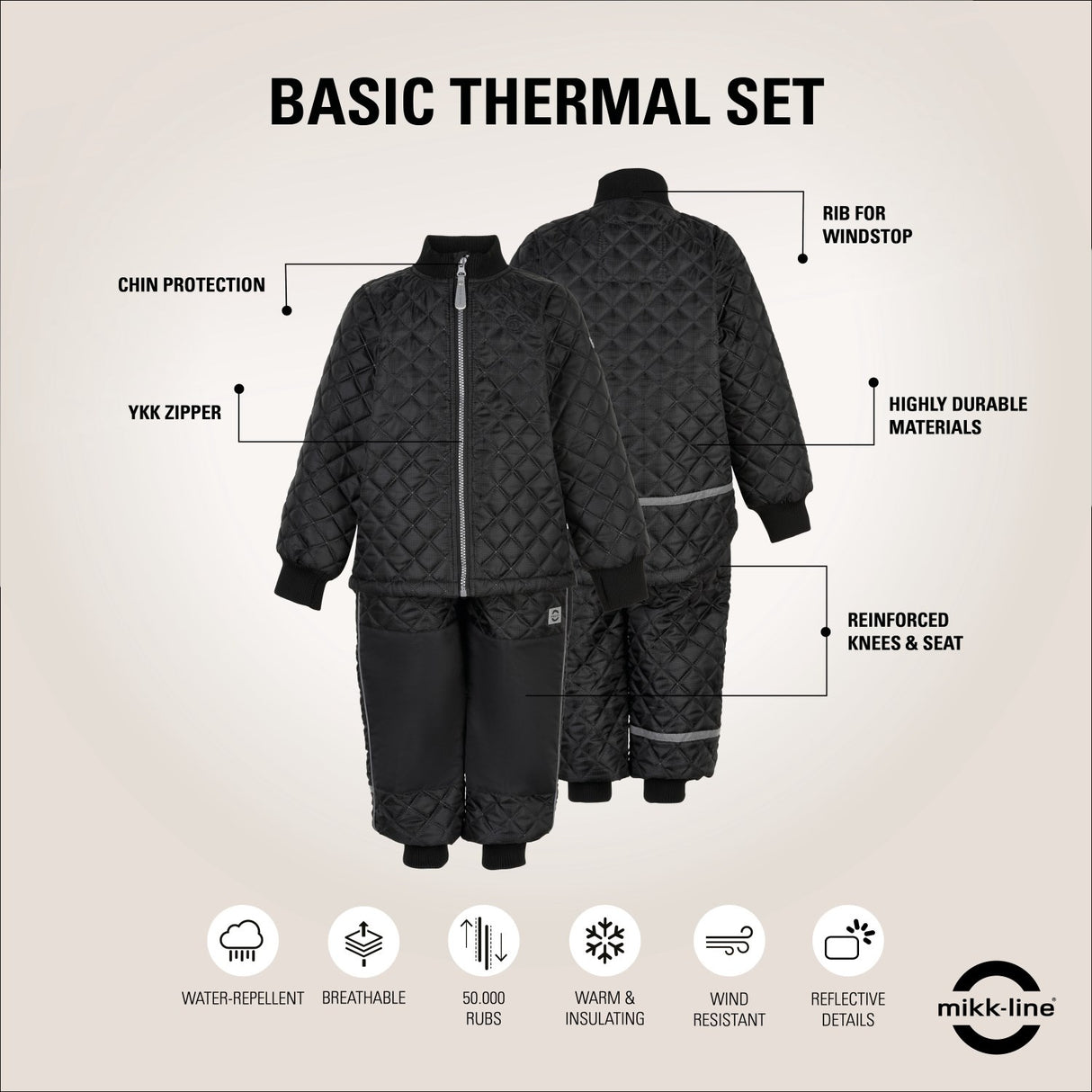 Mikk-Line Black Thermal Set