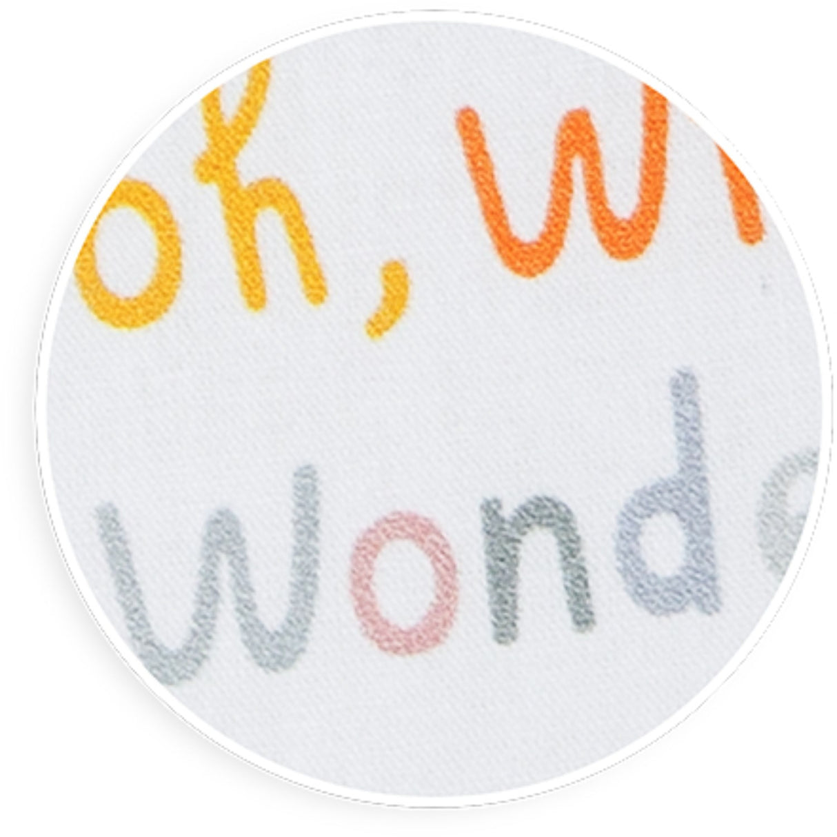 tiSsi® Mint Wonderful World Sophie Bed Bumper