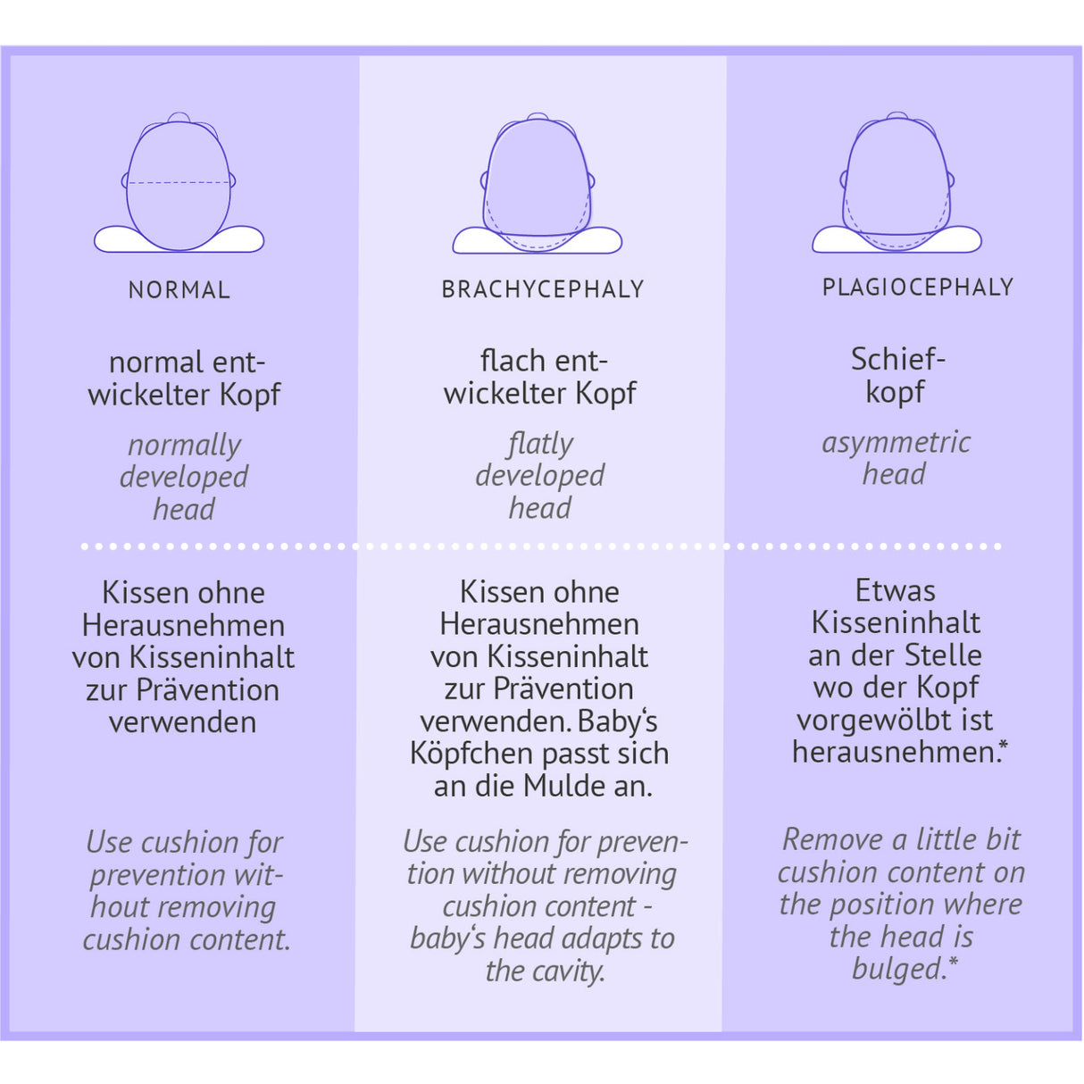 Träumeland White Pillow Carefor Midi (From 2 To 8 Months)