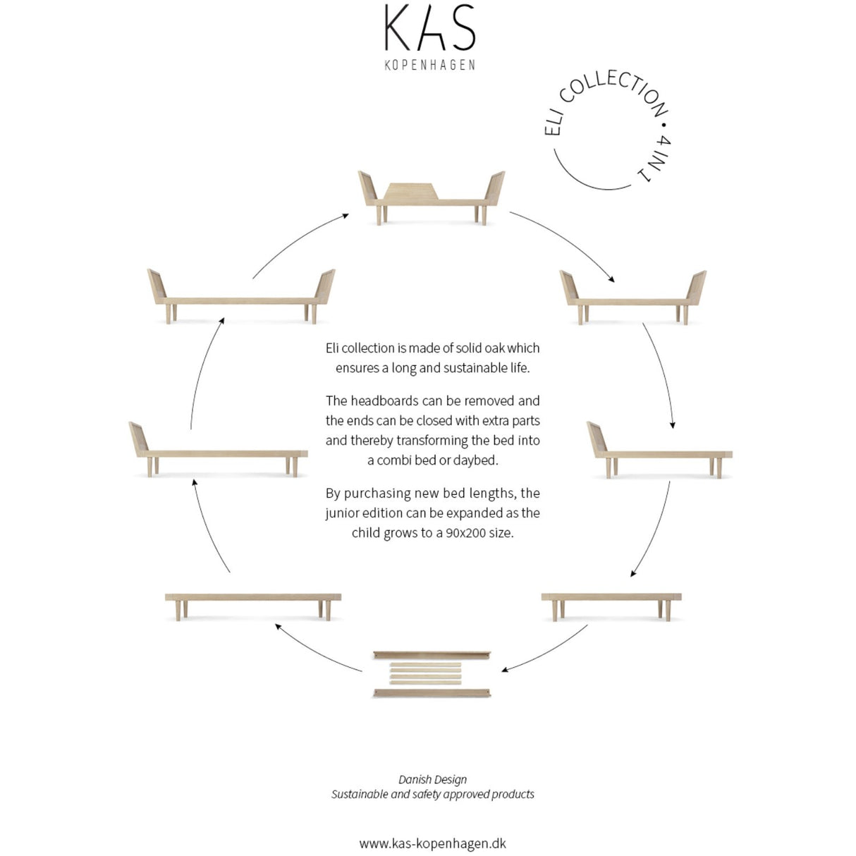KAS Kopenhagen Light Oil Eli Conversion Kit Headboards X2
