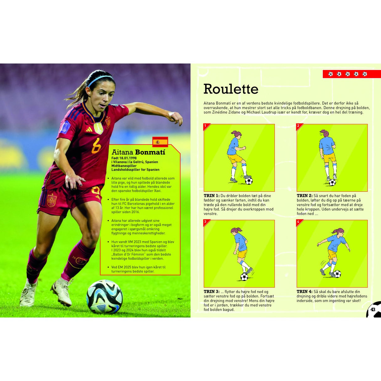 Forlaget Tukan De Sejeste Fodboldtricks