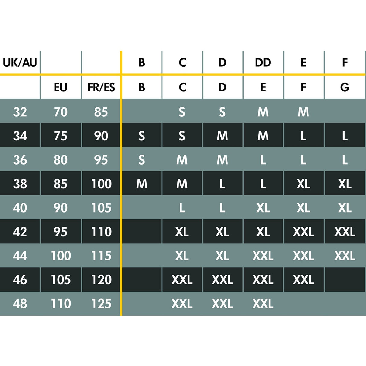 medela White Keep Cool Nat-BH