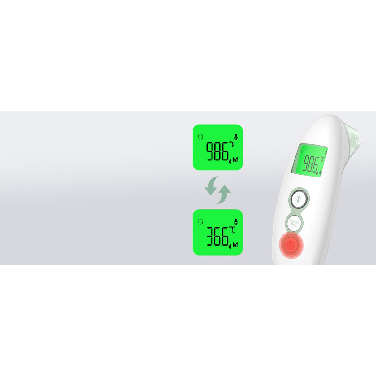 Momcozy Non-Contact Forehead And Ear Thermometer