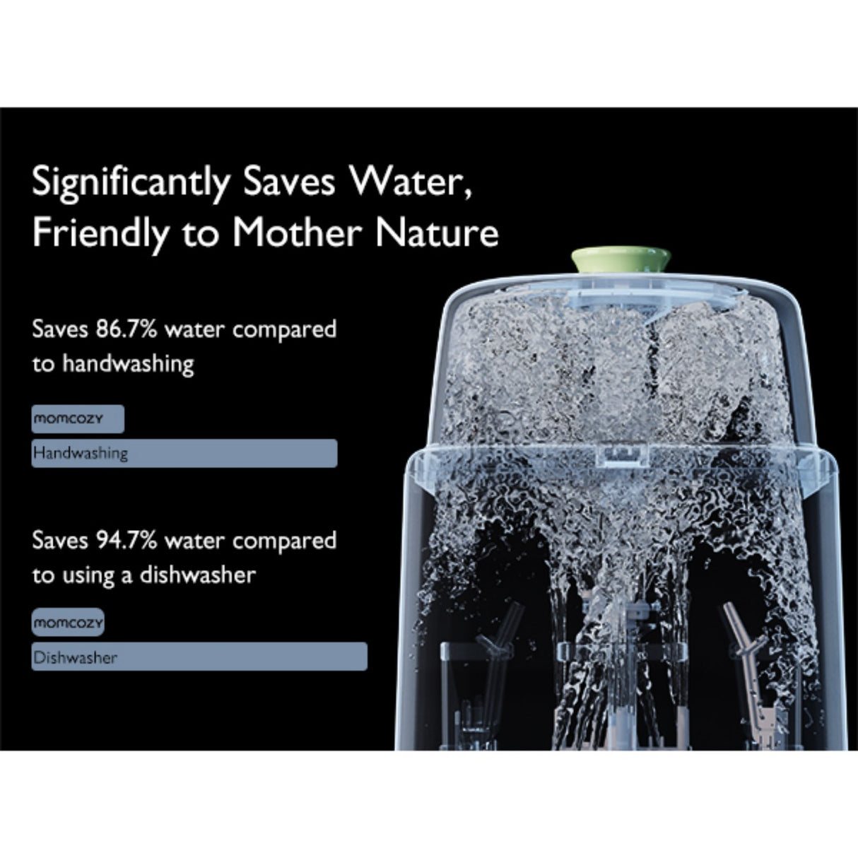 Momcozy KleanPal Pro Baby Bottle Washer