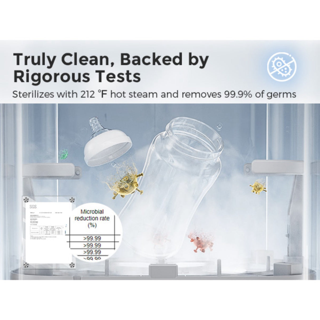 Momcozy KleanPal Pro Baby Bottle Washer