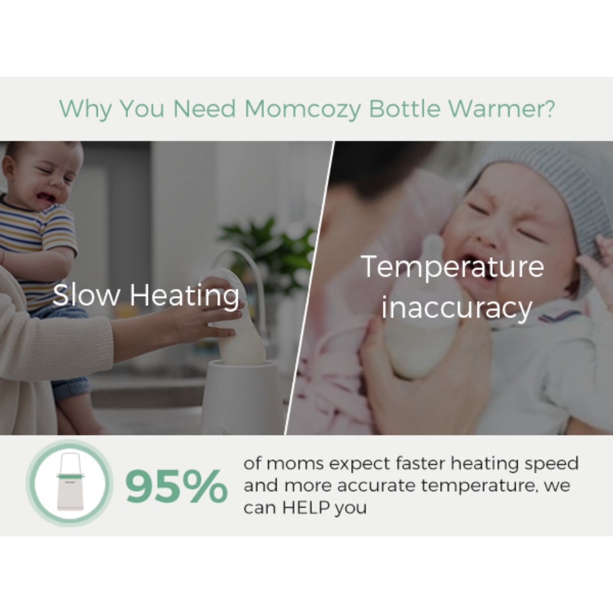 Momcozy MW01 6-in-1 Fast Baby Bottle Warmer