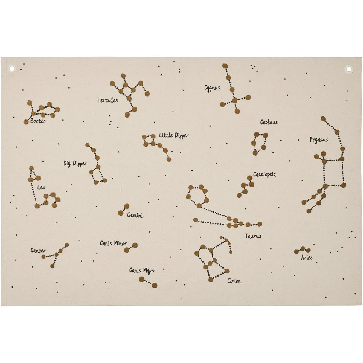 Ferm Living Undyed Constellation Textile Map