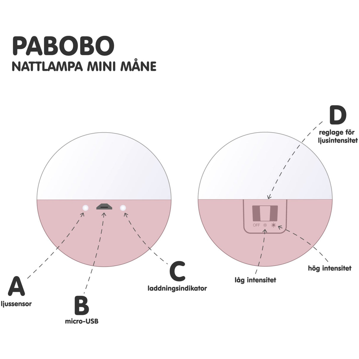 Pabobo Pink Mini Moon Night Light