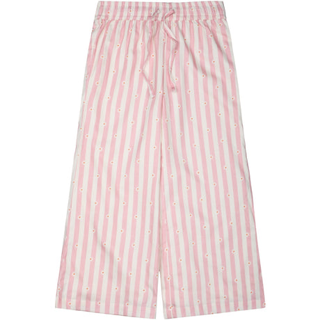 The New Pink Nectar Jin Wide Pants