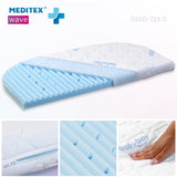 babybay ®  Mattress Meditex® Wave