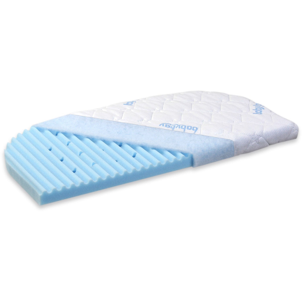 babybay ®  Mattress Meditex® Wave