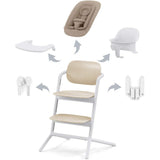 Cybex Sand White LEMO 4in1 Set
