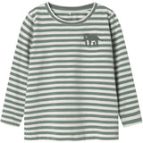 Name It Mood Indigo Nmmnitu 2P Ls Top Pb