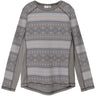 Name It Satellite Snow Pattern Nkfwillto Wool Ls Top