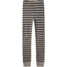 Name It Satellite Ombre Blue Nkmwang Wool Needle Long Johns Stripe