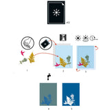 Djeco Cyanotype, Paper