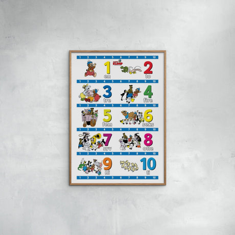 Poster & Frame Rasmus Klump - Tal