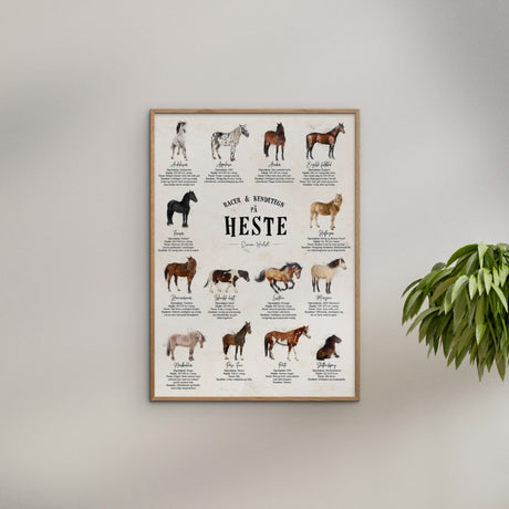 Poster & Frame Simon Holst - En Poster With Heste - Sten