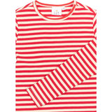 The New Ski Patrol Striped Moore L_S Rib Tee