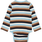 THE NEW Siblings Powder Blue Striped TNSBPark L_S Rib Body