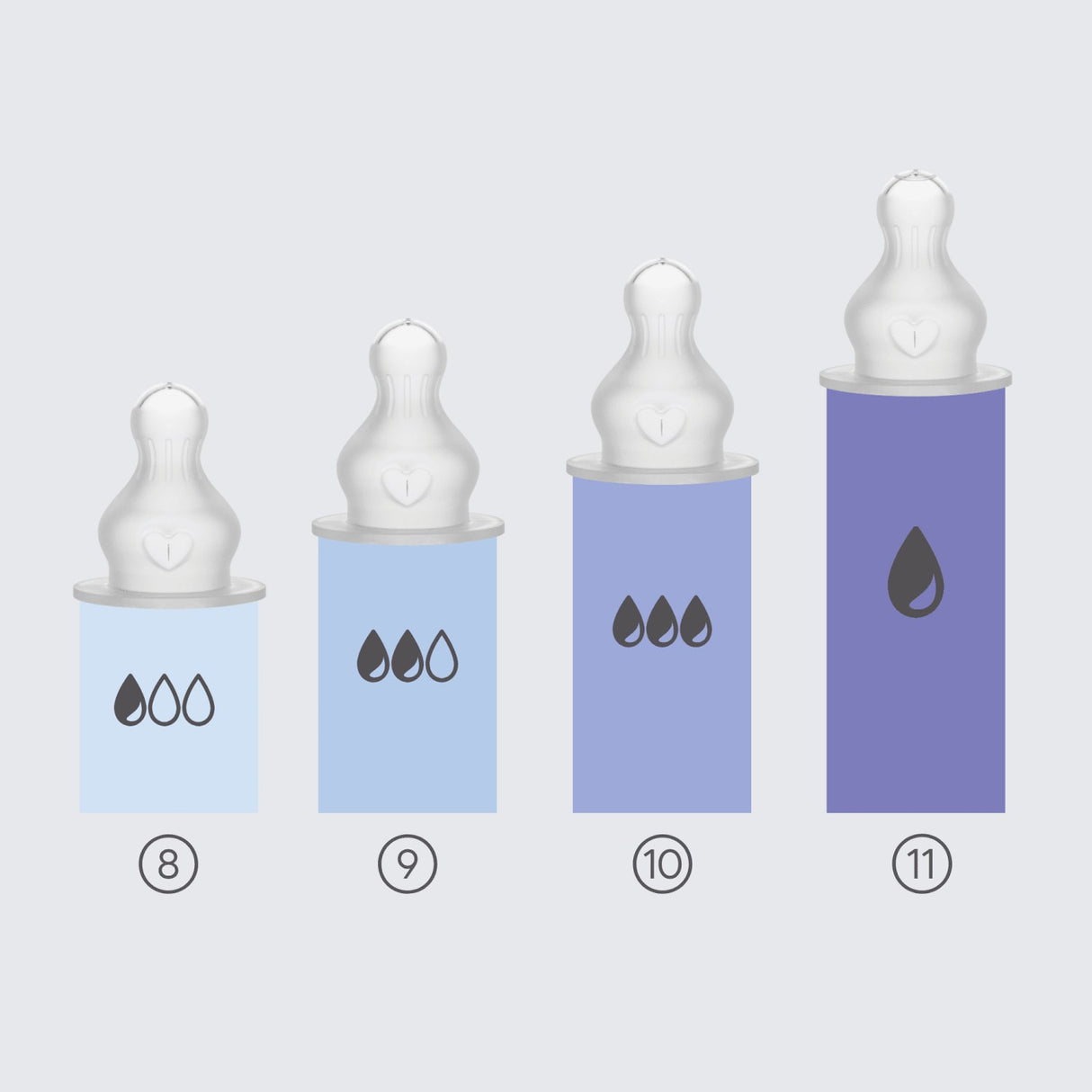 Bibs Blush Baby Sippy Bottle Spout Round Silicone Slow Flow