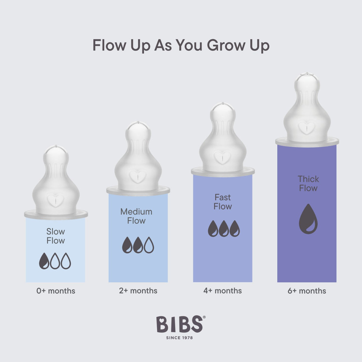 Bibs Ivory Baby Bottle Round Latex 4-Pack