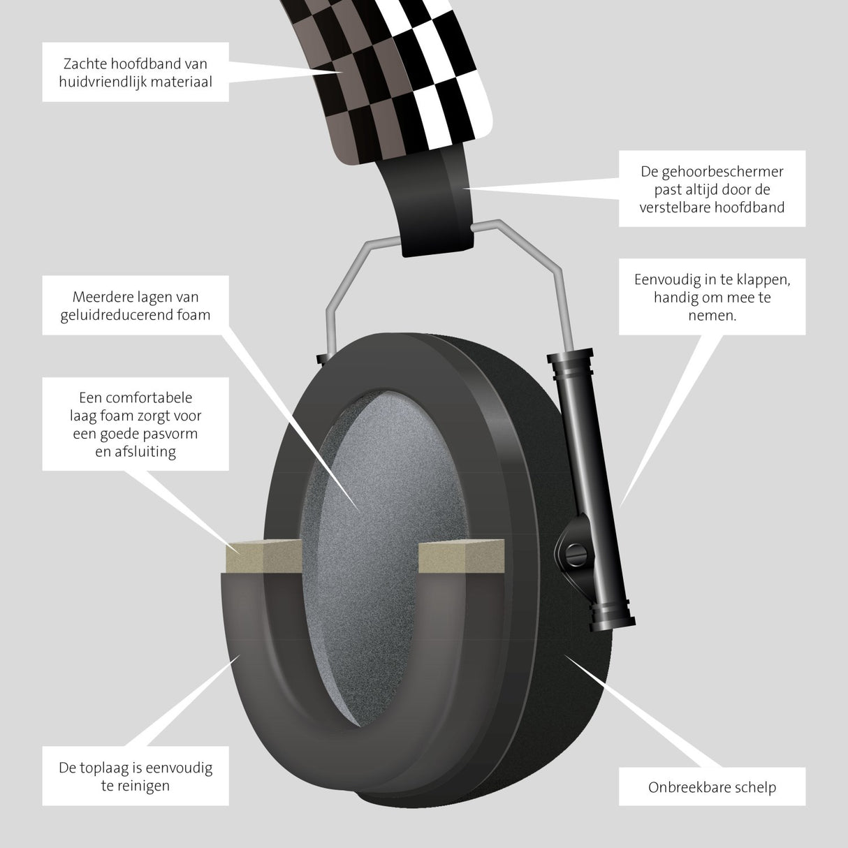 Alecto Black Earmuffs For Babies And Toddlers