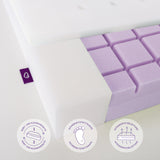 Träumeland White Mattress Air Flow Premium