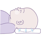 Träumeland White Pillow Carefor Midi (From 2 To 8 Months)