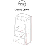 Curve Lab Natural Learning Tower Curve
