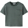 Name It Garden Topiary Nmmhakan Ss Nreg Top