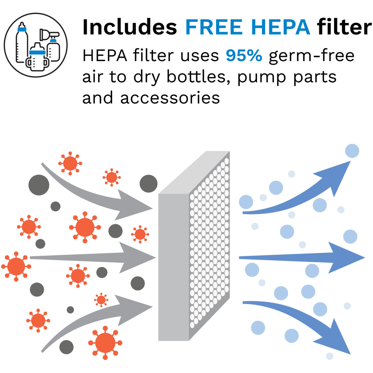 Baby Brezza Black Sterilizer Dryer Advanced