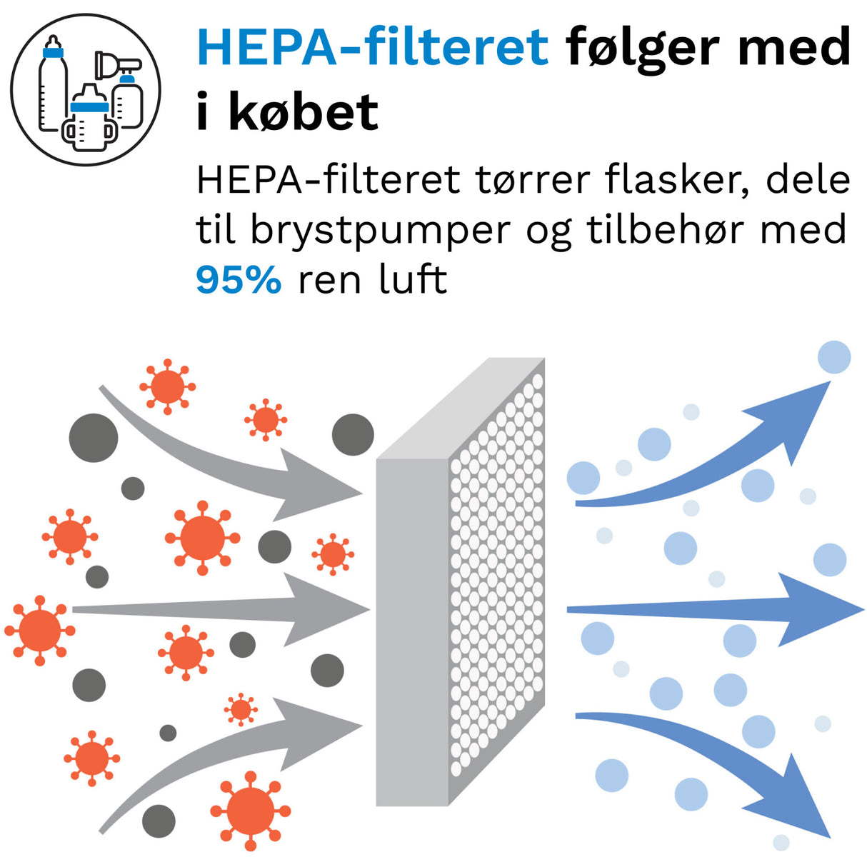 Baby Brezza Black Sterilizer Dryer Advanced