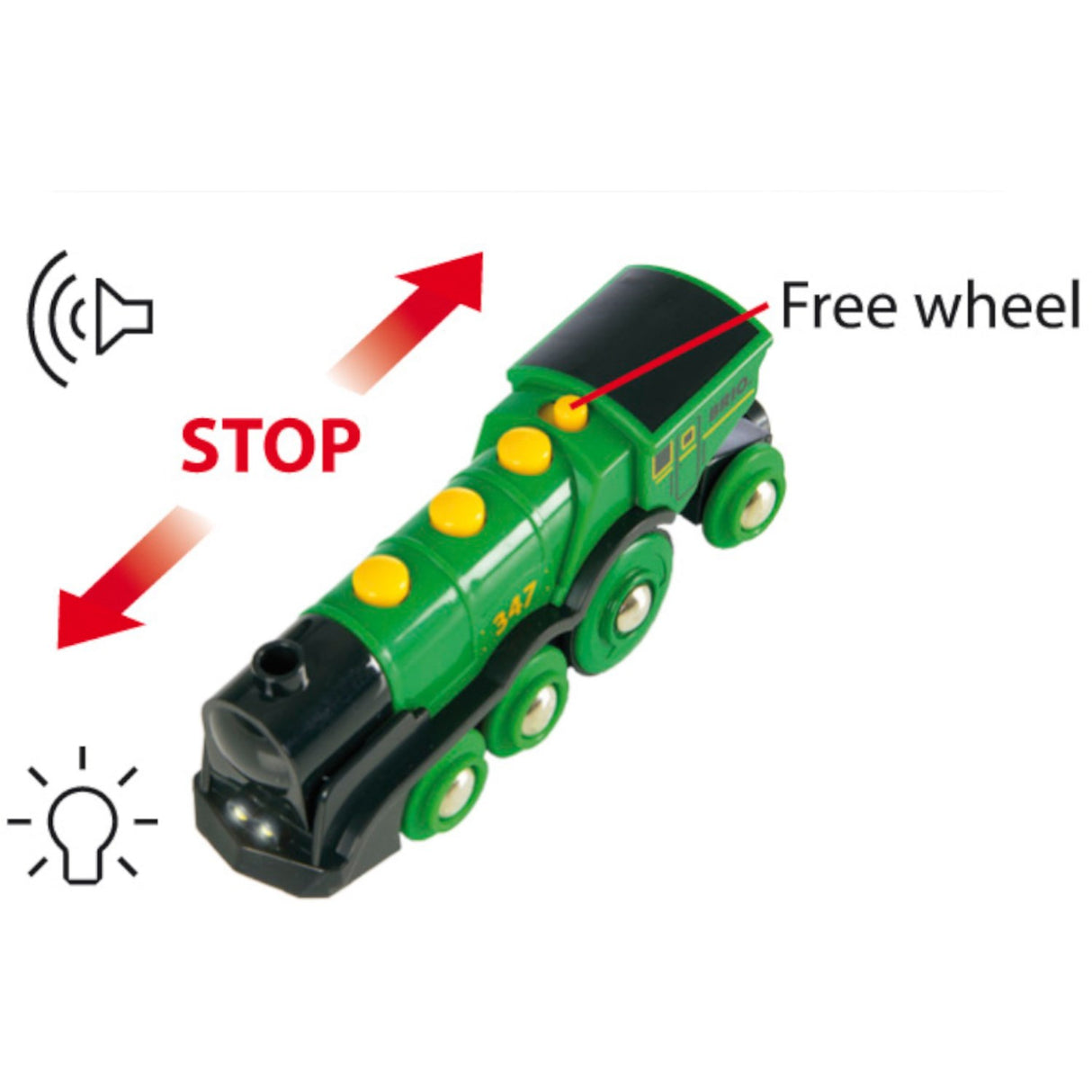 BRIO® 33593 Stort, Grønt Lokomotiv, B/O