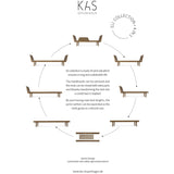 KAS Kopenhagen Smoked Oak Conversion Kit