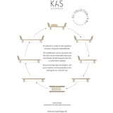 KAS Kopenhagen Light Oil Eli Conversion Kit Bed Ends X2