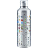 Paladone Minecraft Metal Water Bottle