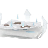 Nordbaby White PREMIUM 2-sided Coconut And Buckwheat Mattress