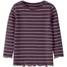Name It Mauve Wine Nmfolena Ls Slim Top Pb