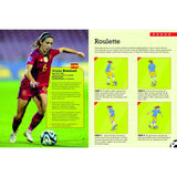 Forlaget Tukan De Sejeste Fodboldtricks