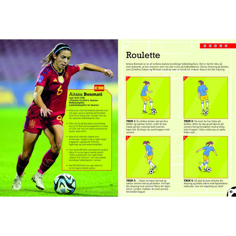 Forlaget Tukan De Sejeste Fodboldtricks