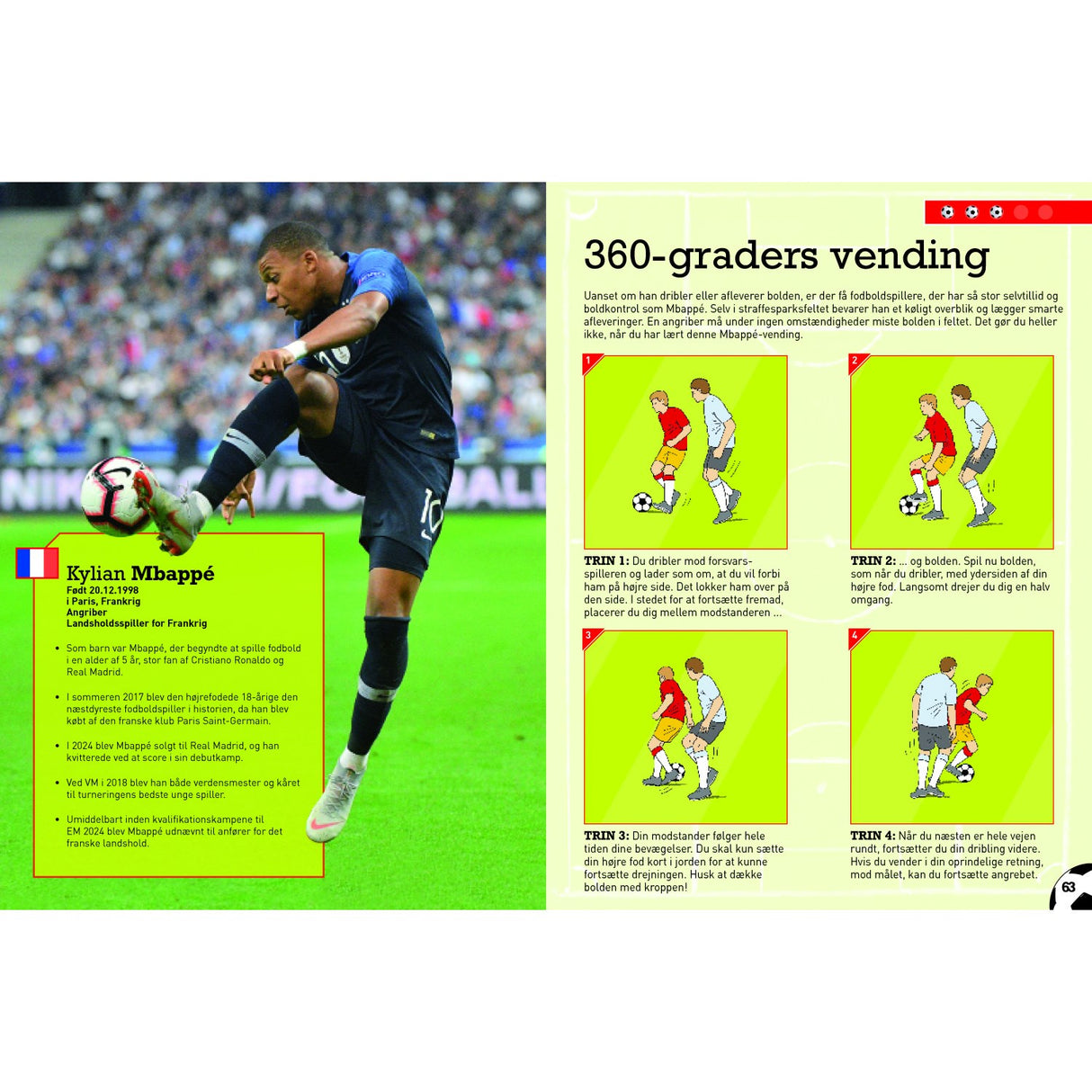 Forlaget Tukan De Sejeste Fodboldtricks