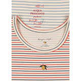 Konges Sløjd Stripe Bluie/Stripe Tricolore Petit Basic 2 Pack Tank Tops Gots