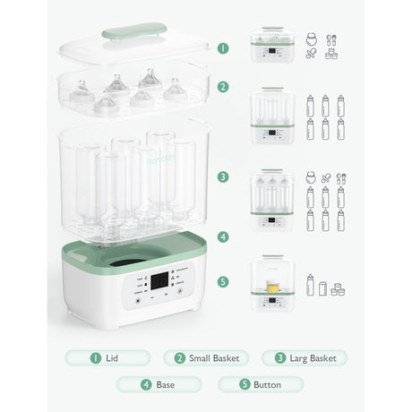 Momcozy 8-in-1 Electric Steam Baby Bottle Sterilizer