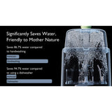 Momcozy KleanPal Pro Baby Bottle Washer