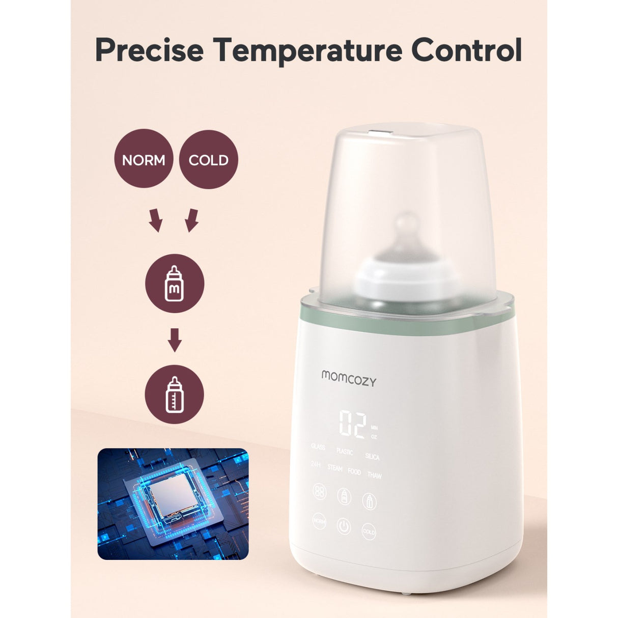 Momcozy MW01 6-in-1 Fast Baby Bottle Warmer