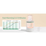 Momcozy MW01 6-in-1 Fast Baby Bottle Warmer