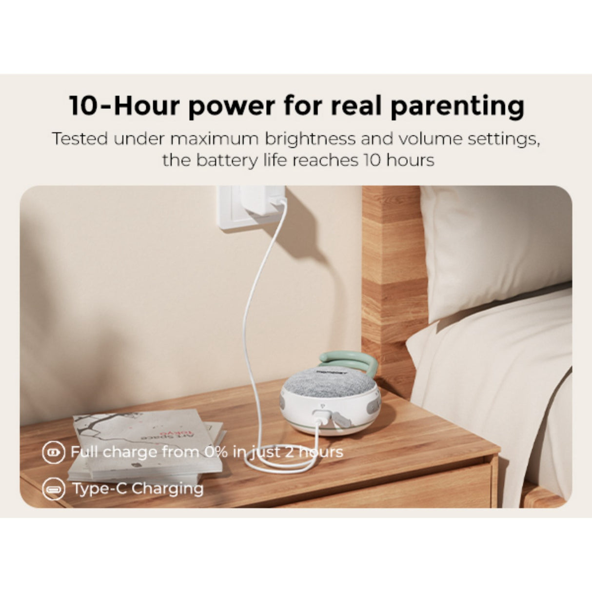 Momcozy Portable Sound Machine With Night Light