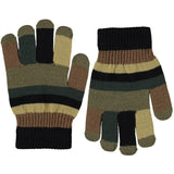 Molo Navy Sky Kei Gloves