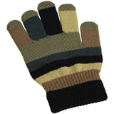 Molo Navy Sky Kei Gloves